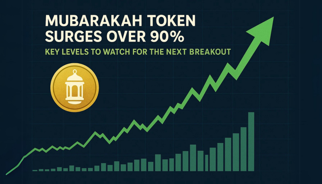 Mubarakah代币（Mubarakah/USDT）飙升超过90％：关键水平要注意下一个突破