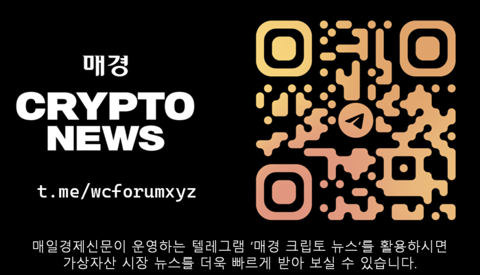 “ Ripple首席执行官Brad Garlinghouse说'Memcoin被高估了'”