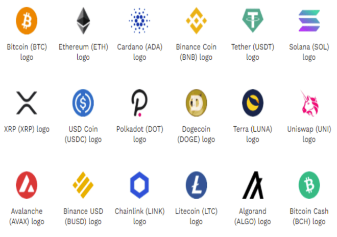 虚拟币大盘走势在哪看？虚拟币的大盘怎么看？