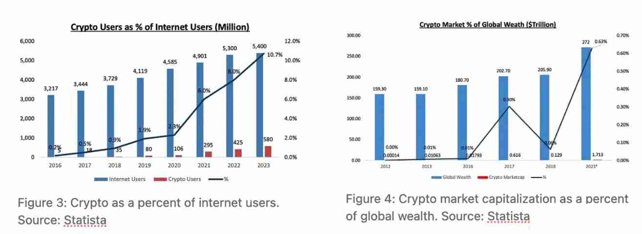 一文搞清楚比特币投资逻辑看 Strategy 的进化之路
