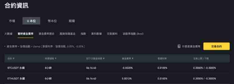 如何使用币安永续合约？币安APP合约操作教程(2025新手指南)