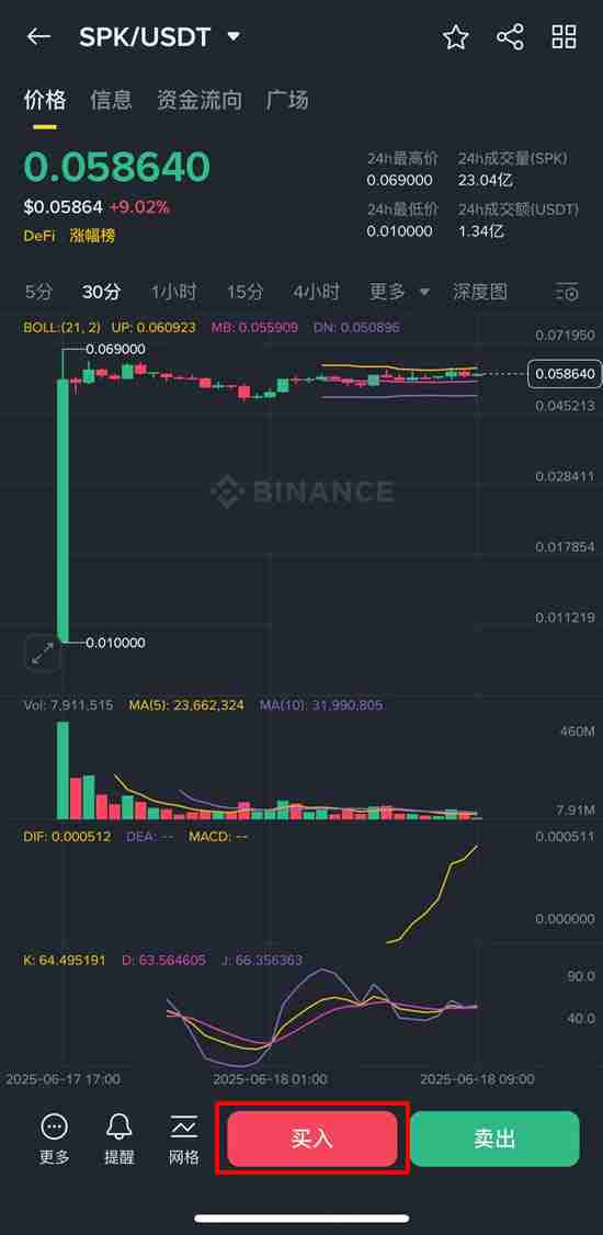 什么是Spark加密货币?SPK代币和DeFi基础设施的完整指南